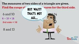 Triangle Inequality Theorem