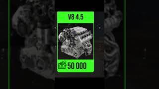 GEARBOX SETTING FOR CIVIC EK9 #youtube #cpm #automobile #youtubeshorts #cpmdrift #hondacars #edit