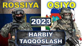 Osiyo davlatlari va Rossiya harbiy taqqoslash || Rossiya va Osiyo harbiy solishtirish || 2023