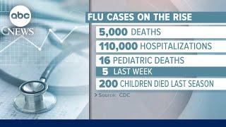 CDC warns about increase in respiratory illnesses across the United States