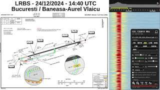 Runway Incursion ATIS Announcement at LRBS Baneasa-Aurel Vlaicu Airport