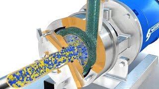 Silverson Homogenizer Mixers – Homogenizing Equipment