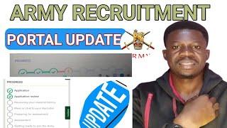 Latest update: Army recruitment 2024| Commonwealth Nationals: portal update