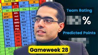 BEST FPL CHIP STRATEGY | BigManBakar's Gameweek 28 Team Reveal! | Fantasy Premier League 24/25