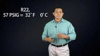 Pressure, temperature and delta T - HVAC Online Training and Courses