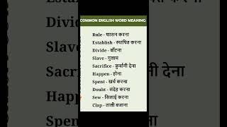 Common English Word Meanings #viral #like #share #subscribe #support #words