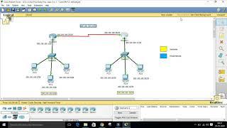 How To Configure Default Route in 2 Routers