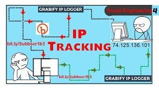 How to Track IP Addresses , Find anyone IP Address for FREE   | TechSpertiseTv 4