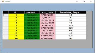 VB.net:  How to calculate remaining days from expiration date in datagridview using DateDiff