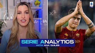 Why is Dybala so good at Roma? | Serie Analytics with Ana Quiles | Serie A 2022/23