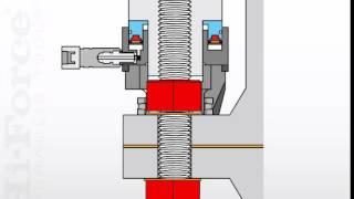 How hydraulic bolt tensioners work