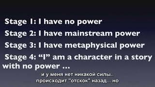 Стадии самопознания в человеческой истории