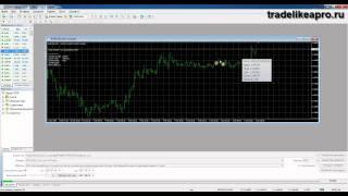 Как тестировать форекс советник