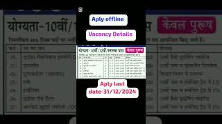 BRO DRIVER Vacancy 2024 #Bro driver offline aply #offline form #shots #alp #incet navy #ssc #realway