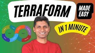 Terraform in 1 Minute