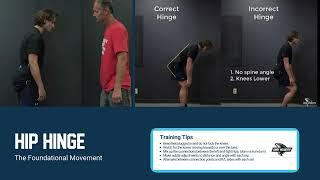 Core Velocity Belt Hip Hinge Explained