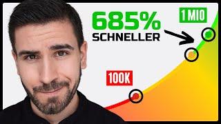 Warum dein Vermögen nach 100k € EXPLODIERT | Der Schneeballeffekt 