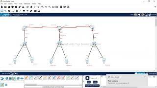 Configure static Routing with three Cisco router using CLI Command