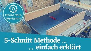 Schiebeschlitten mit der 5 Schnittmethode einstellen ⎜Anleitung⎜kleine holzwerkstatt