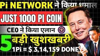 Pi Network New Update | Pi Network Listing | Pi Coin Price | Pi Mainnet | Pi Coin News