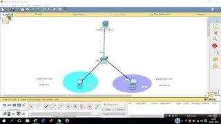 INTERVLAN ROUTING IN LAYER 3 SWITCHES   (L2 - L3)