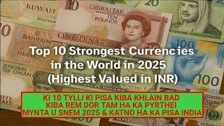Ki 10tylli ki pisa kiba khlain & remdor tam ha pyrthei ym ka us dollar ne euro kaba wan nyngkong