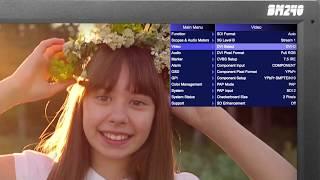 Side-by-Side Monitoring Overview
