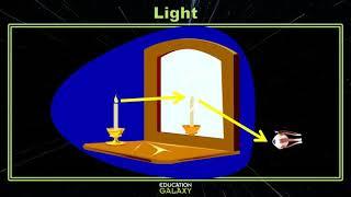 5th Grade - Science - Light - Topic Overview