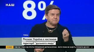 Пропаганда "русского мира" від політолога Вадима Карасьова з Харкова в ефірі телеканалу НАШ