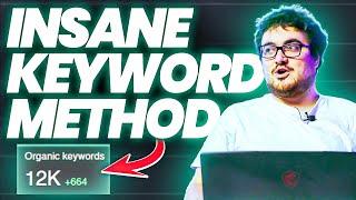 Revolutionizing SEO with AI-Driven Keyword Research