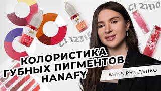 Coloristics of Hanafy lip pigments | PMU Master Anna Ryndenko