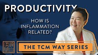 Improve Productivity the TCM Way (Webinar)