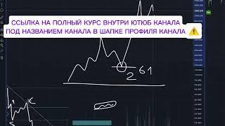 Слив курса Игорь Андреев Трейдинг 11 поток 2024  Игорь Андреев полный курс 2024 Игорь Андреев Игорь