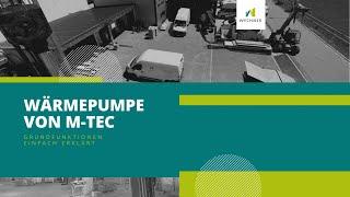 Bedienung von M-Tec Wärmepumpen - einfach erklärt von WECHNER Wärmepumpen GmbH