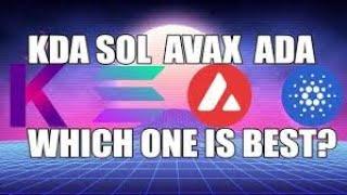 1 YILDA AVAX 350X, SOLANA 216X; CARDANO ADA İSE 17 AY SÜREDE 186X FİYAT YÜKSELİŞİ2024 DAHA BİTMEDİ