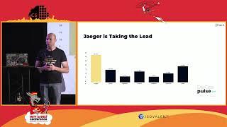 Dotan Horovits - Cracking Performance Issues with Distributed Tracing - WTF is SRE 2023