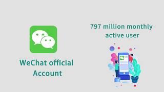 4 Types of WeChat Official Account