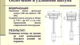 Модернизация двигателя ВАЗ 2123-1000260