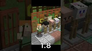 Minecraft’s entire history..