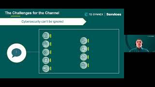 Improve your security posture with Chorus SOC-as-a-Service and TD SYNNEX