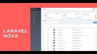 Laravel  Nova Intro 1