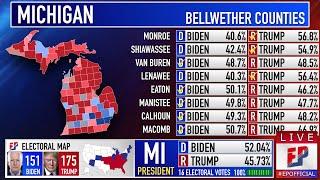 Michigan Prediction | 2020 Presidential Election