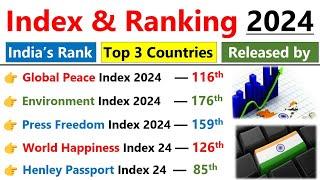 INDEX 2024 Current Affairs | Important INDEX 2024 Current Affairs | Current Affairs 2024