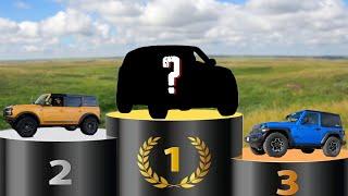 Which Car Company Makes the BEST 4x4 System?