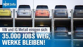 VW Tarifkonflikt gelöst: 35.000 Jobs gehen, aber keine Werkschließungen | NDR Info