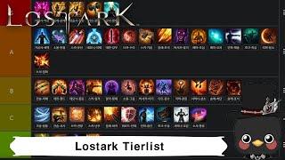 (KR)Lostark Tierlist Base on KR server informations