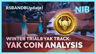 Yak Coin Analysis: Winter Trials Yak Track, FOMO, and Shoulder Capes