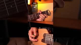 No woman no cry guitar tutorial  #guitar #guitarlesson #guitartutorial #tabs #guitarist