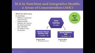 What is a Certified Nutritional Specialist (CNS)? Webinar