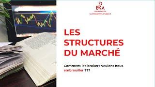 INDICE SYNTHETIQUE/ FOREX Trading Cour gratuit PART 1